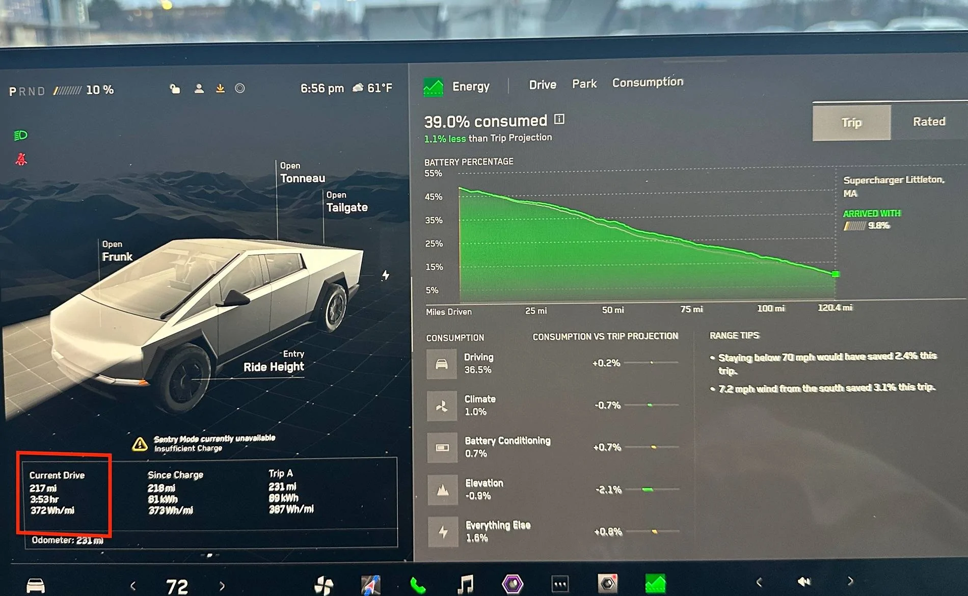 Tesla Cybertruck Is the 80% recommended charge real? IMG_9744