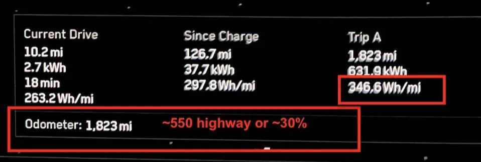 Tesla Cybertruck Cybertruck Range please answer below. 1751736477240-9x