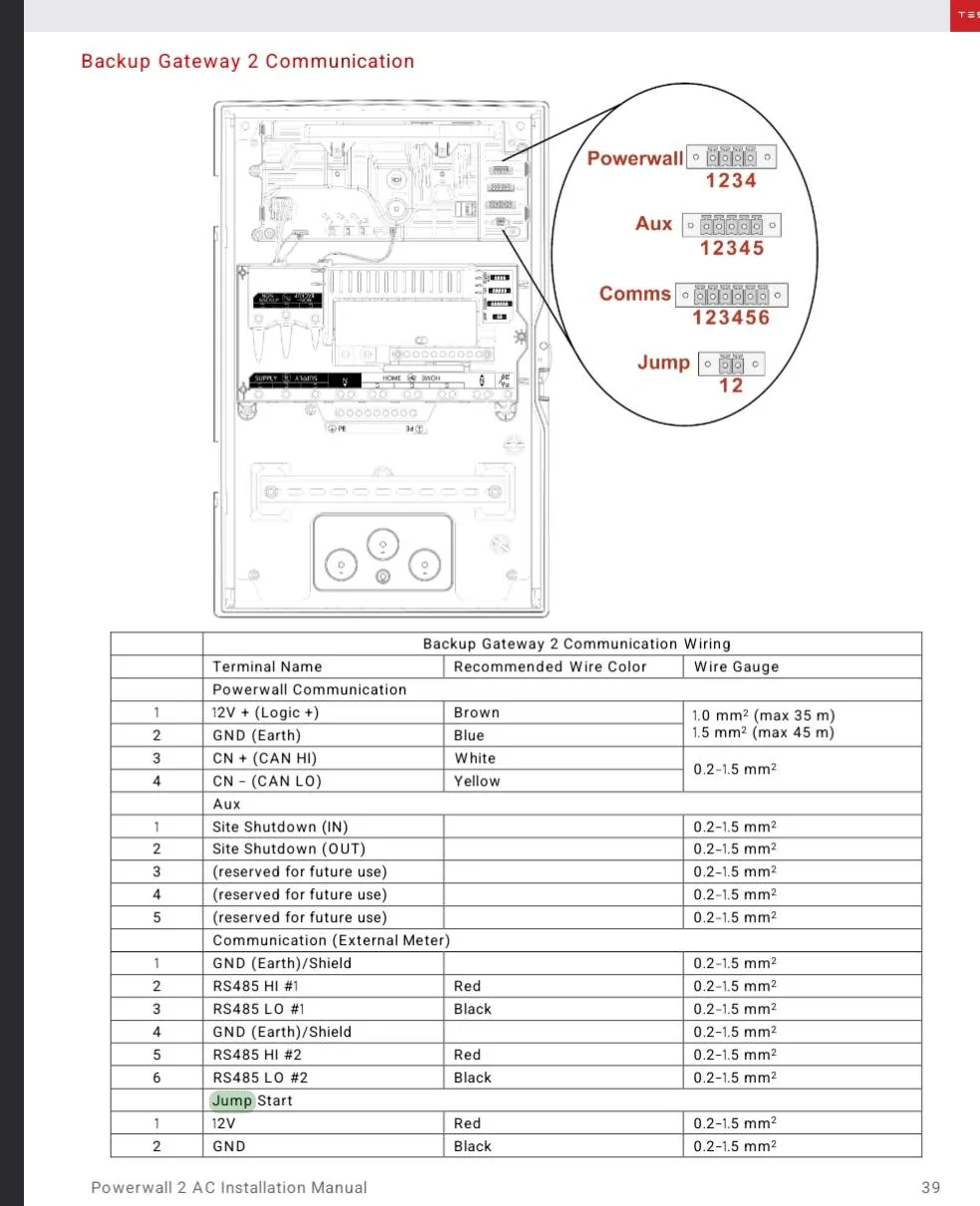 Tesla Cybertruck Powershare fails in Utah. Looking for CT owner with powershare. SmartSelect_20250706_083146_Firefox