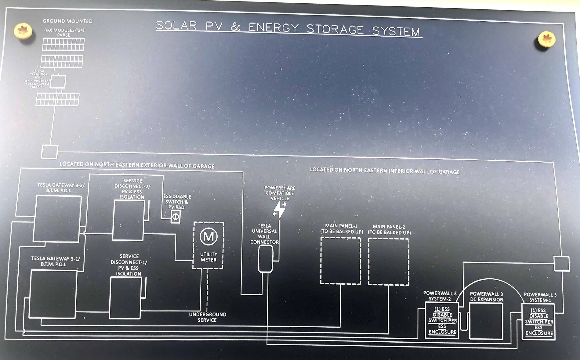 Tesla Cybertruck My Powerwall 3 and solar setup Solar and Powerwall diagram