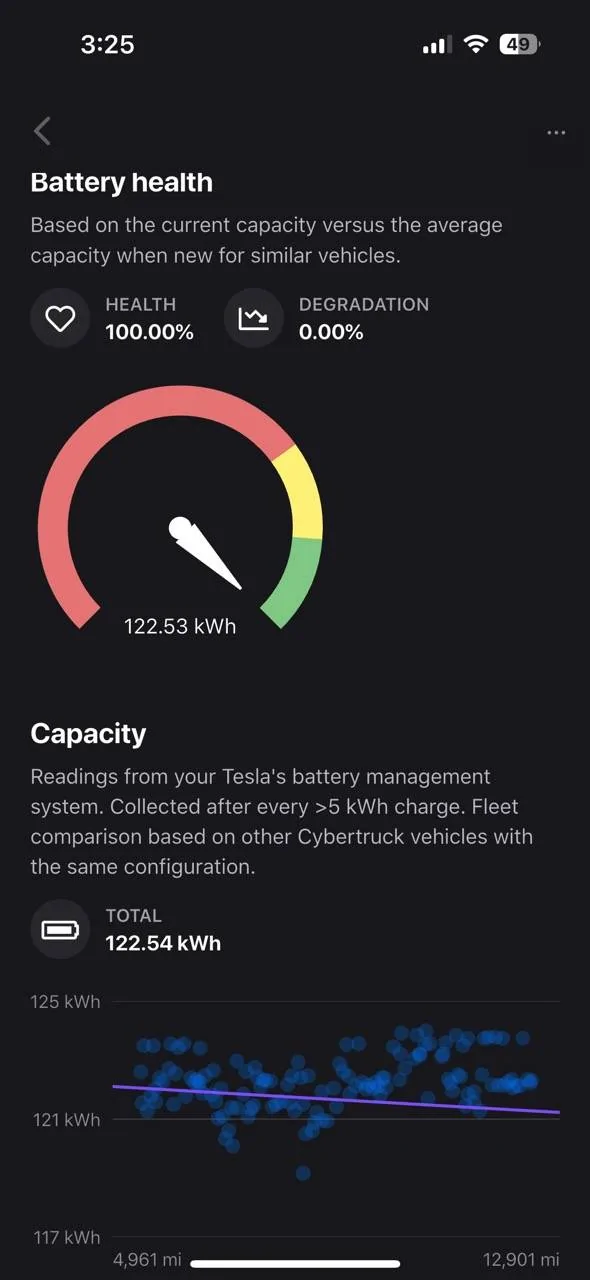 Tesla Cybertruck Exquisite 6-Battery Health - Tessi