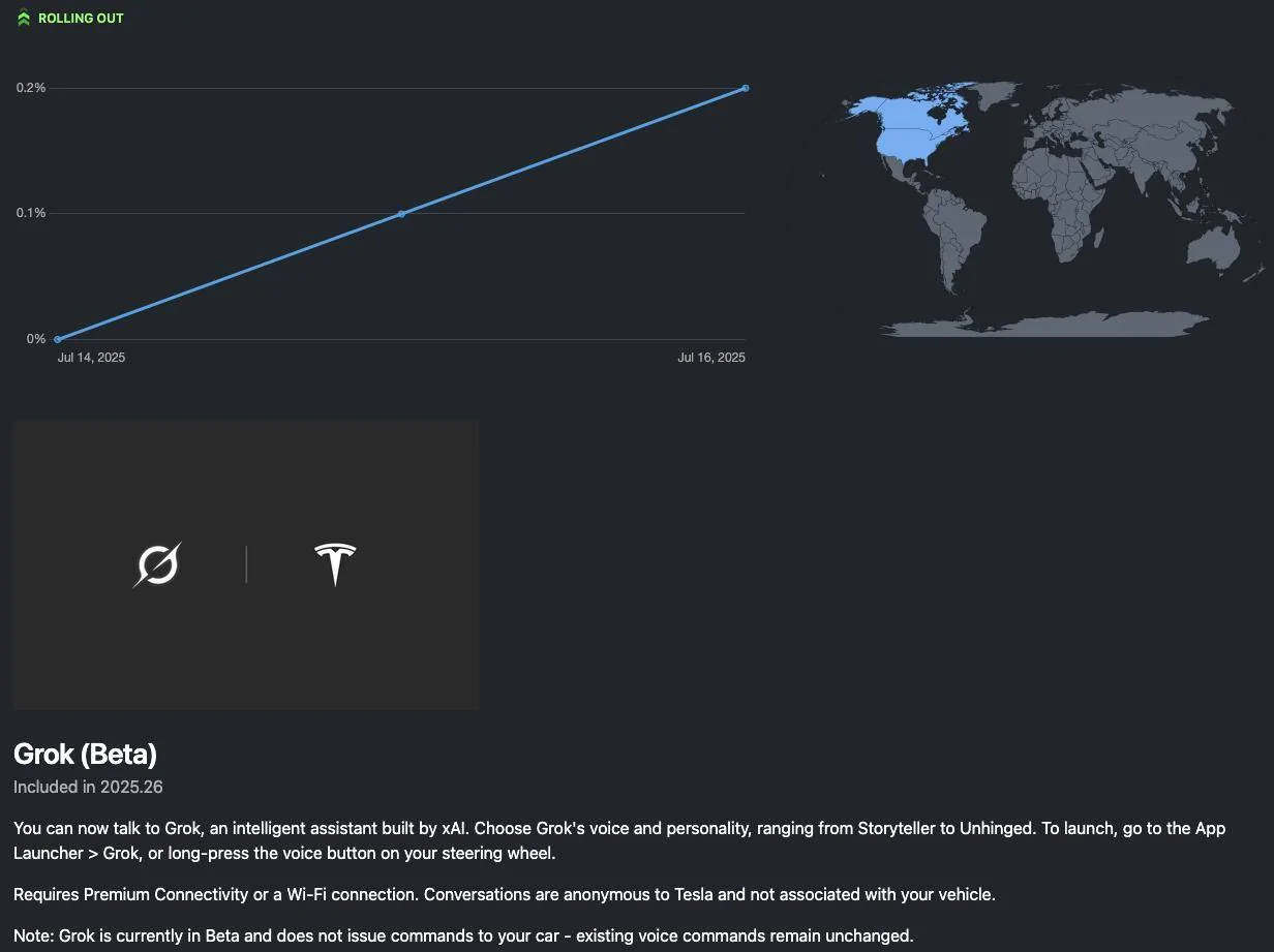 Tesla Cybertruck The real 2025.26 Update (w/ Grok) Thread Screenshot 2025-07-16 at 6.36.42 AM