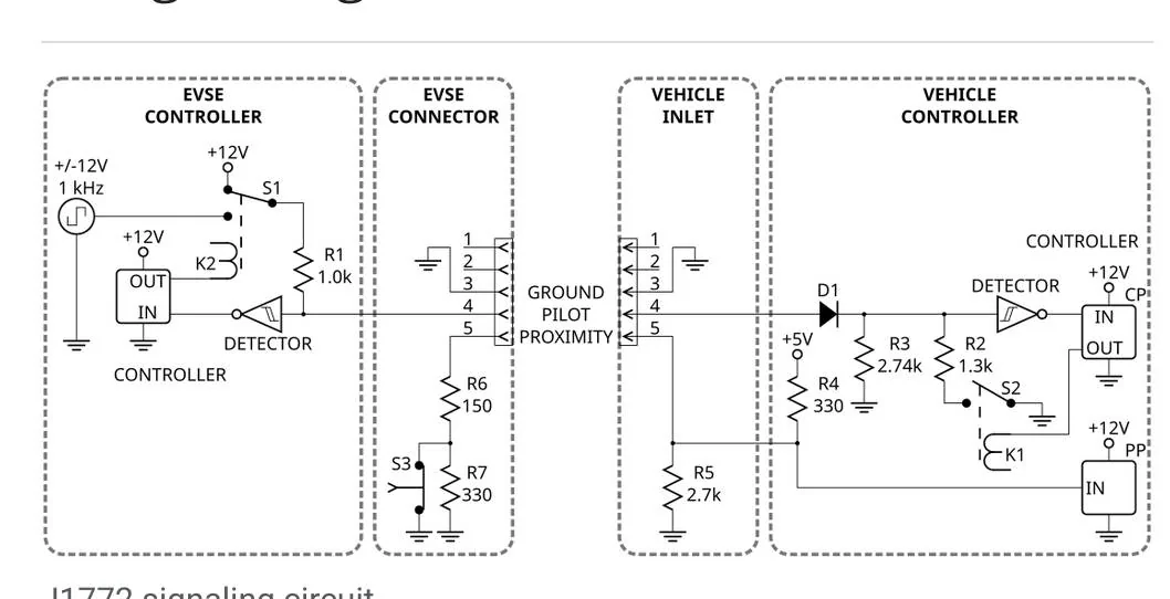 Tesla Cybertruck Using PP line instead of external contactor for EVSE control SmartSelect_20250718_123218_Firefox