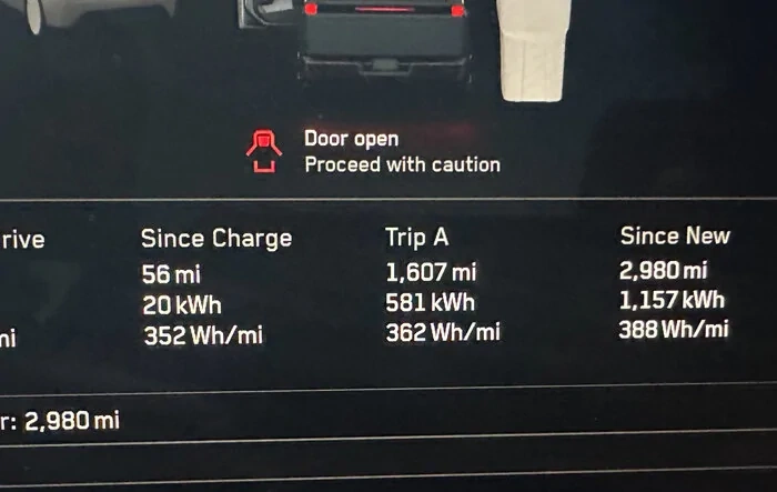 3000 Mile Range Test Completed & EPA Estimate Confirmed in my real world driving