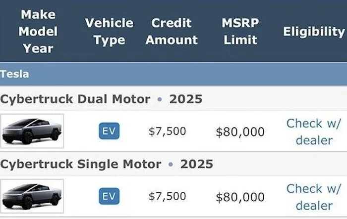 2025 Cybertruck now listed as eligible for $7500 federal tax credit