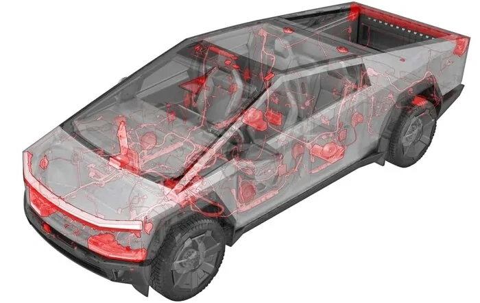 Cybertruck Electrical and Network Architecture - deep dive review