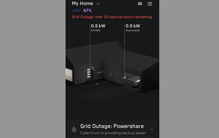 I love this truck (powershare)