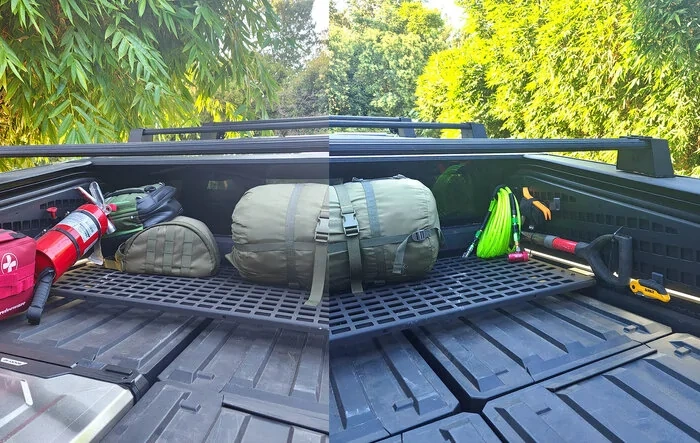 Molle - Show Your What, Where, How?
