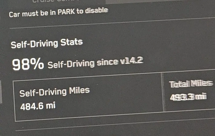 Thanksgiving FSD travel success. What's your FSD usage % so far?