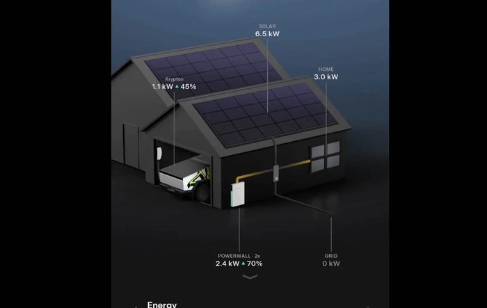 PowerShare with Powerwall UPDATE from Wes!