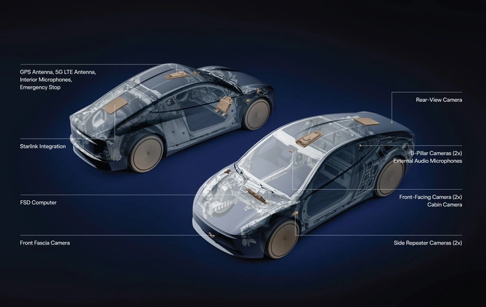 Starlink V5 to be built into Cybercab