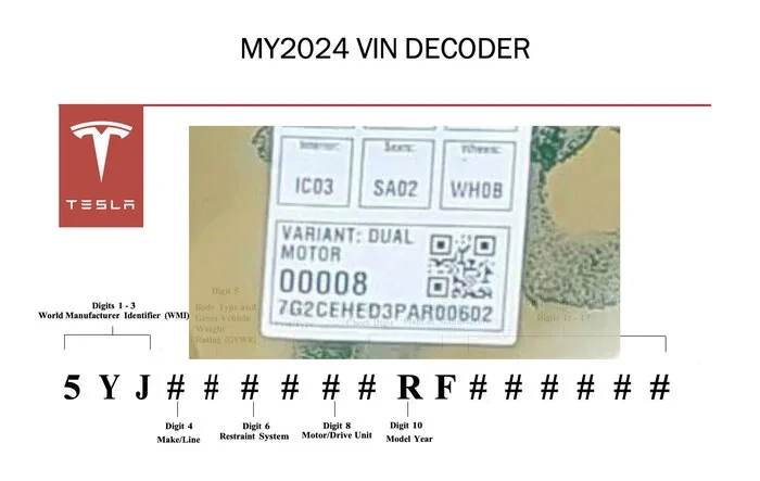 Cybertruck VIN decoder! -- GVWR Vehicle Weight Revealed + **only** Dual and Tri Motor for 2024