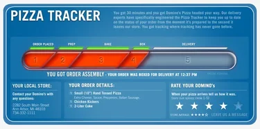 dominos pizza tracker.webp