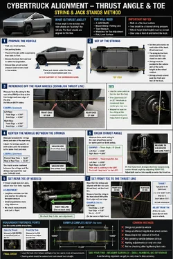 CT Alignment - String & Jack Stands Method.webp